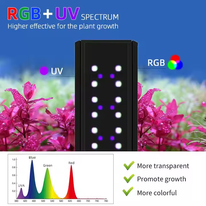 WEEK AQUA S Series RGB+UV Full - Aquarium Planted Tank Substrate 评论和价格