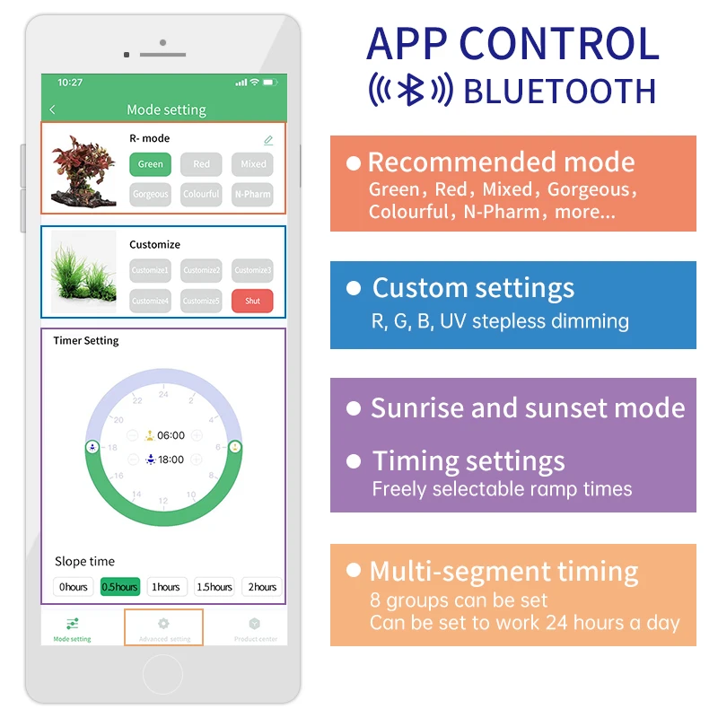 ZXY WEEKAQUA L1200K Pro 120CM  - Planted Aquarium Cycling 评论和价格