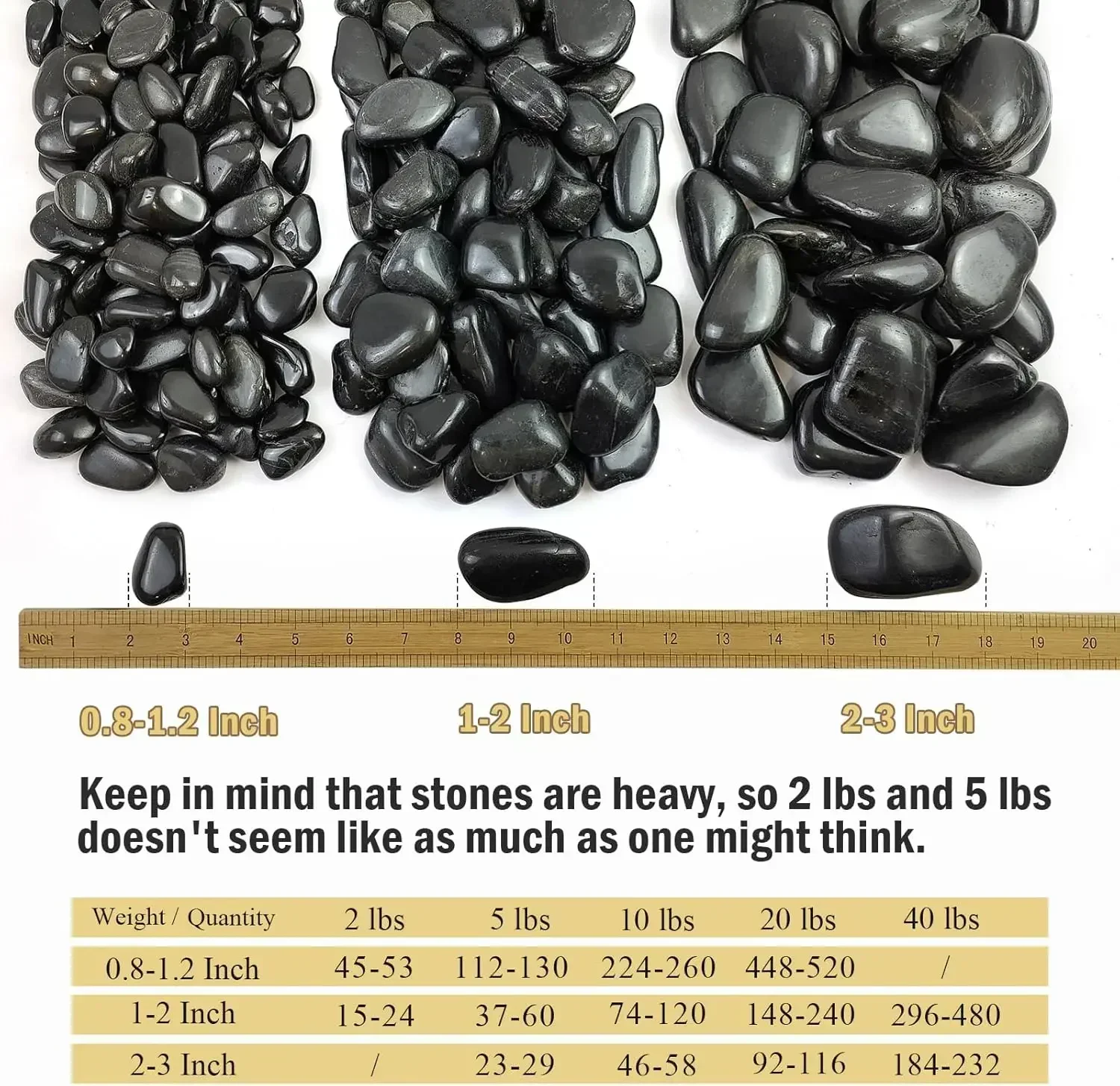 40 lbs Black River Rocks for L - Planted Aquarium With Fish 评论和价格