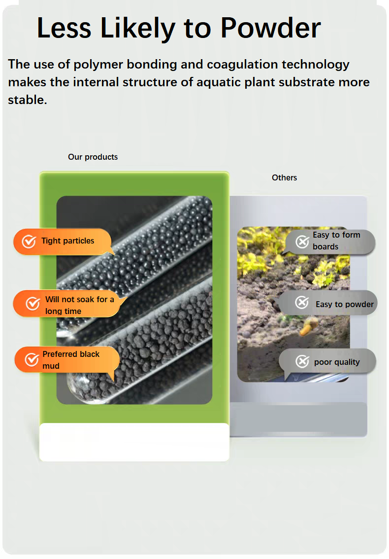 Aquarium Aquatic Soil Substrat - Aquarium Planted Tank Substrate 评论和价格