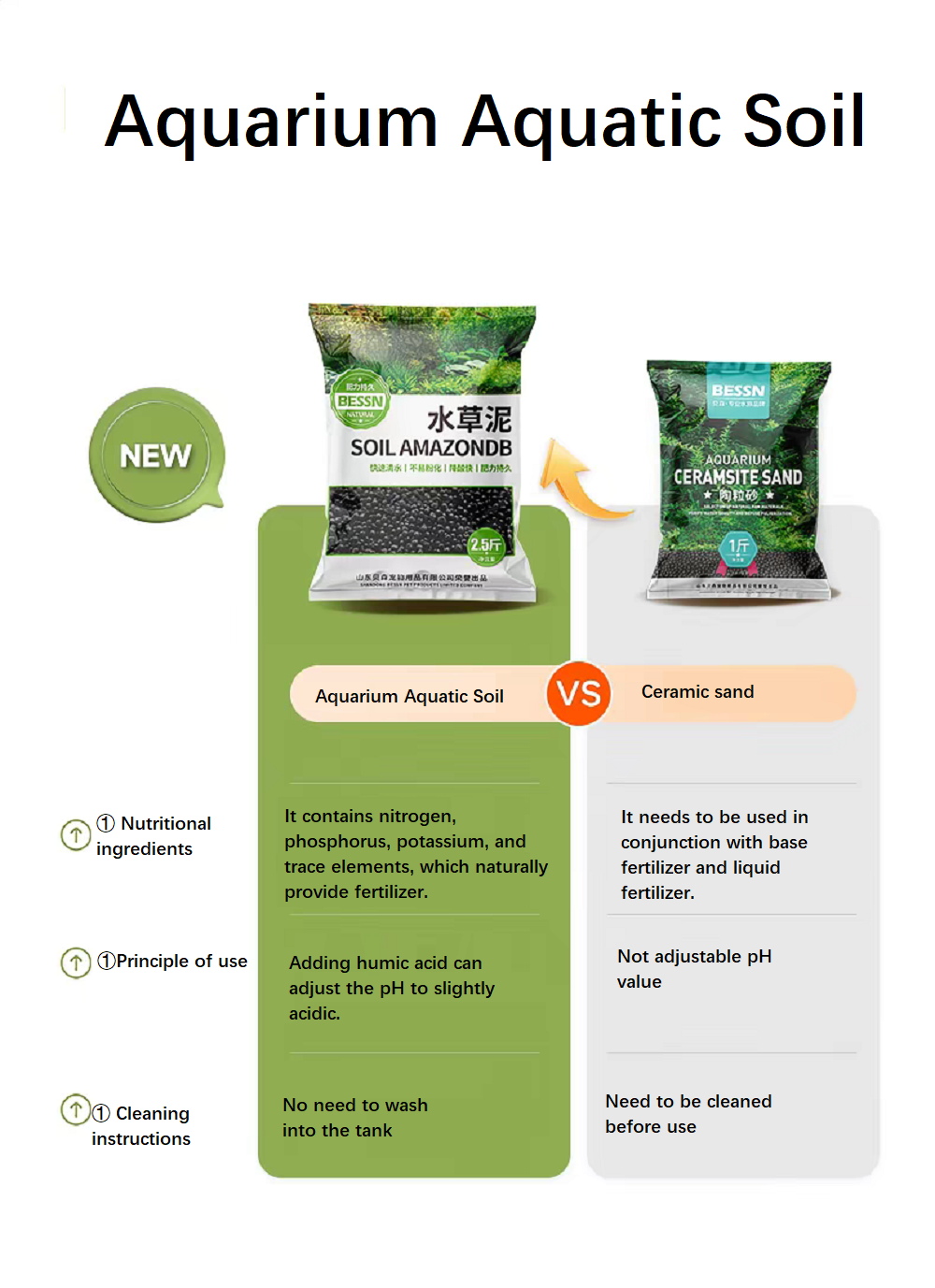 Aquarium Aquatic Soil Substrat - Aquarium Planted Tank Substrate 评论和价格